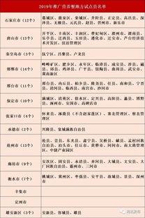 石家庄天天爆料最新消息,揭秘城市热点事件背后的真相  第1张